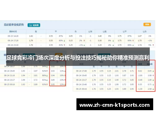足球竞彩冷门场次深度分析与投注技巧揭秘助你精准预测赢利