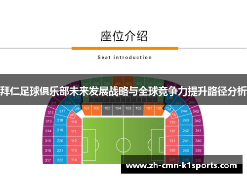 拜仁足球俱乐部未来发展战略与全球竞争力提升路径分析