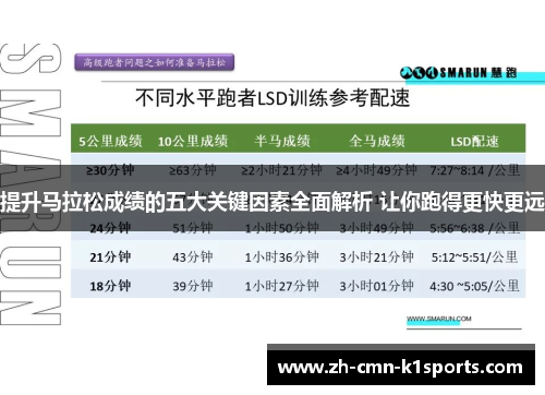 提升马拉松成绩的五大关键因素全面解析 让你跑得更快更远