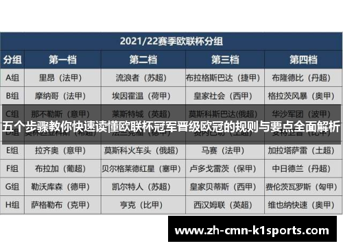 五个步骤教你快速读懂欧联杯冠军晋级欧冠的规则与要点全面解析