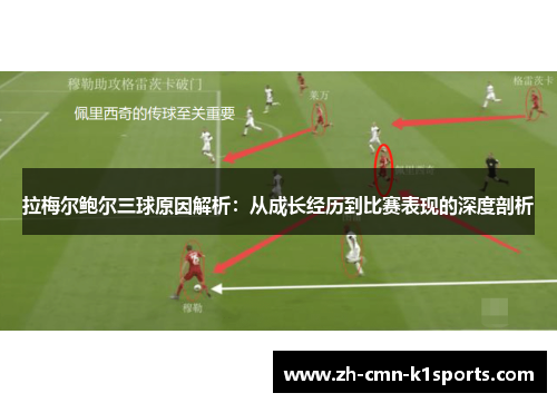拉梅尔鲍尔三球原因解析：从成长经历到比赛表现的深度剖析