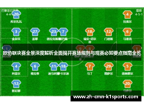 欧协联决赛全景深度解析全面揭开赛场规则与观赛必知要点指南全览