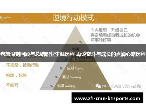 老詹深刻回顾与总结职业生涯历程 再谈奋斗与成长的点滴心路历程 老詹深刻回顾与总结职业生涯历程 再谈奋斗与成长的点滴心路历程