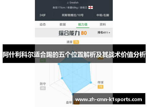 阿什利科尔适合踢的五个位置解析及其战术价值分析