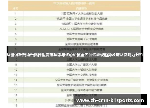 从世俱杯赛场看佩德里竞技状态与核心价值全面评估表现趋势及球队影响力分析 从世俱杯赛场看佩德里竞技状态与核心价值全面评估表现趋势及球队影响力分析