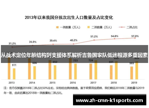 从战术定位年龄结构到支援体系解析吉鲁国家队低迷根源多重因素