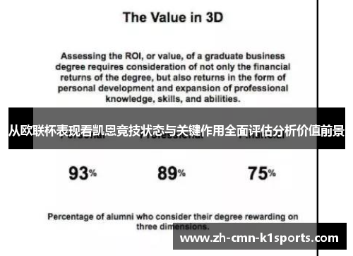从欧联杯表现看凯恩竞技状态与关键作用全面评估分析价值前景