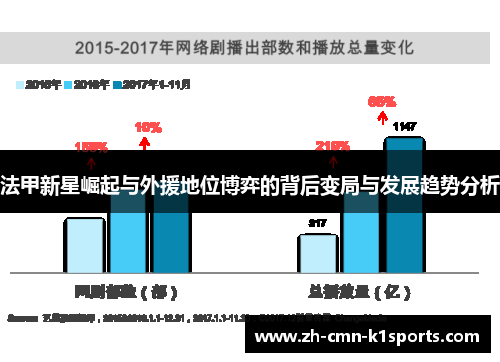 法甲新星崛起与外援地位博弈的背后变局与发展趋势分析 法甲新星崛起与外援地位博弈的背后变局与发展趋势分析