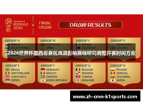 2026世界杯墨西哥赛区高温影响赛程研究调整开赛时间方案