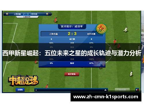 西甲新星崛起：五位未来之星的成长轨迹与潜力分析