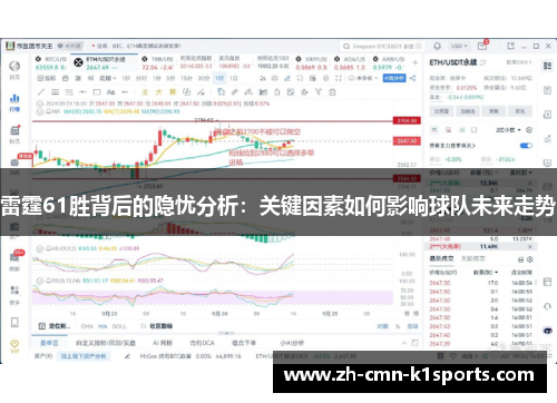 雷霆61胜背后的隐忧分析:关键因素如何影响球队未来走势 雷霆61胜背后的隐忧分析:关键因素如何影响球队未来走势
