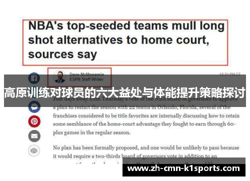 高原训练对球员的六大益处与体能提升策略探讨