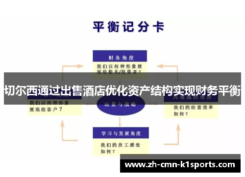 切尔西通过出售酒店优化资产结构实现财务平衡